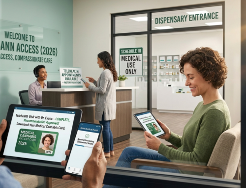 Is Medical Marijuana Becoming Easier to Get in 2026?
