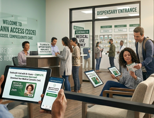 Will Medical Marijuana Cards Become Obsolete in Legal States? 