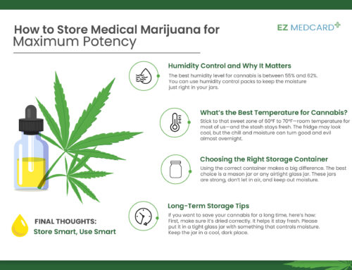How to Store Medical Marijuana for Maximum Potency