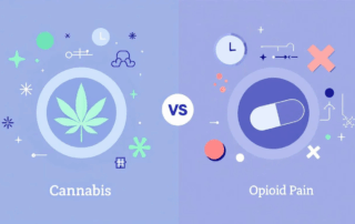 chronic pain management