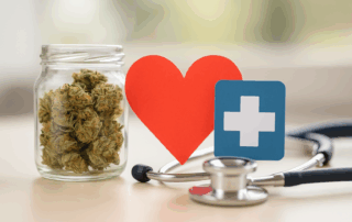 Cannabis for Chronic Pain